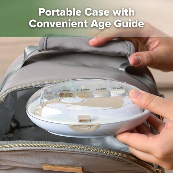 Baby Nail Care Electric Baby Nail File Kit with LED Light, Baby Nail Clippers fo - Picture 8 of 9